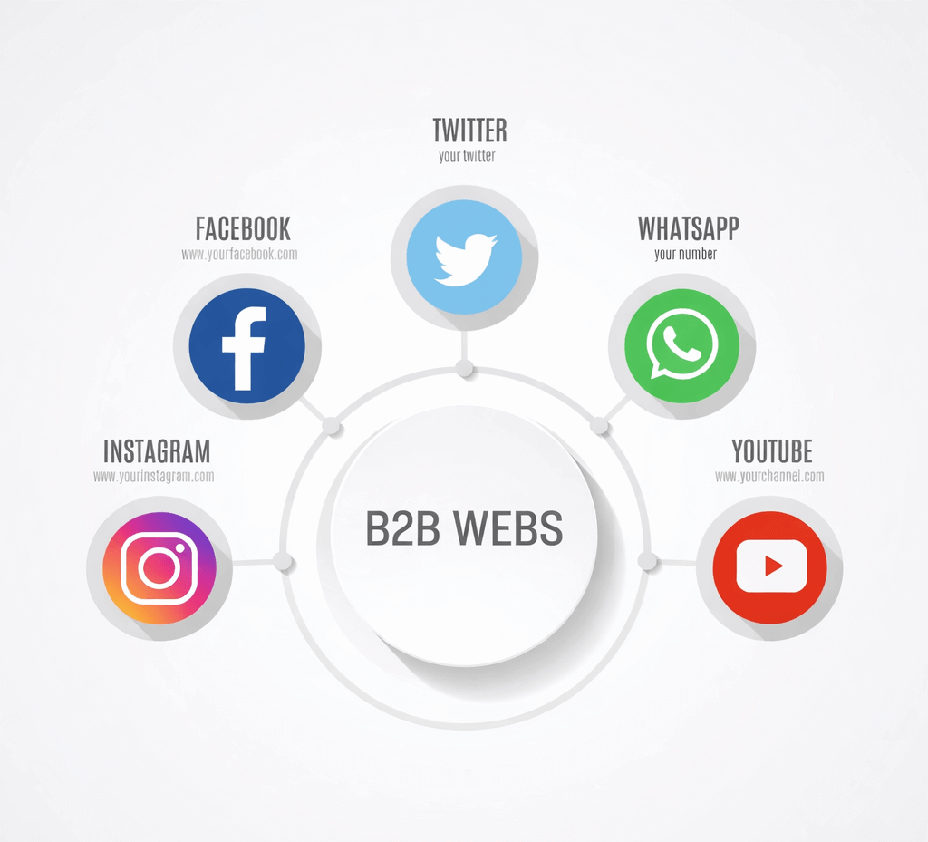 social media management services
